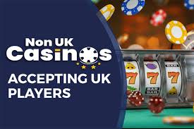 Exploring Non UK Licensed Casinos Opportunities and Risks